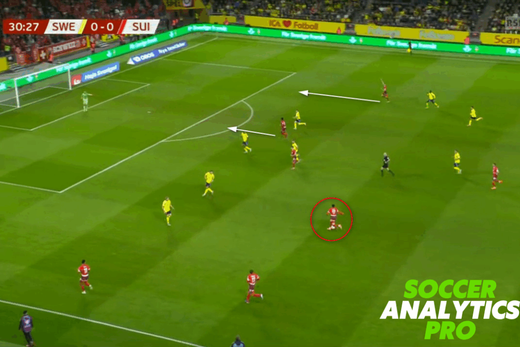 Schweden gegen Schweiz 0–2 – taktische Analyse der WM-Qualifikation 2026“