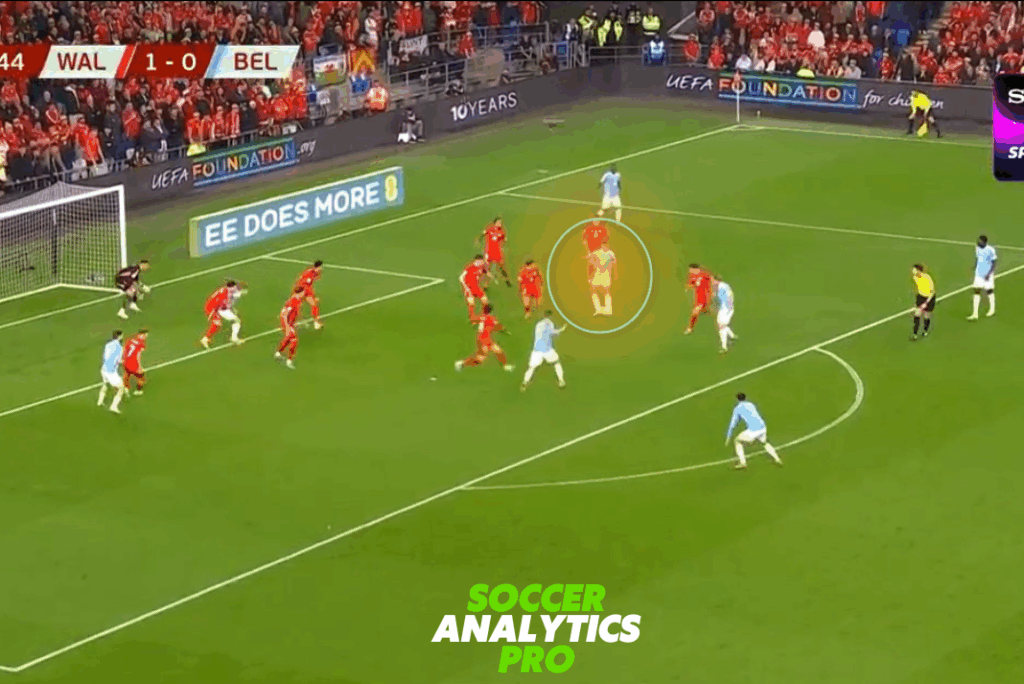 Wales gegen Belgien 2–4 – Taktikanalyse der Angriffstaktik von Rudi Garcia in der WM-Qualifikation 2026