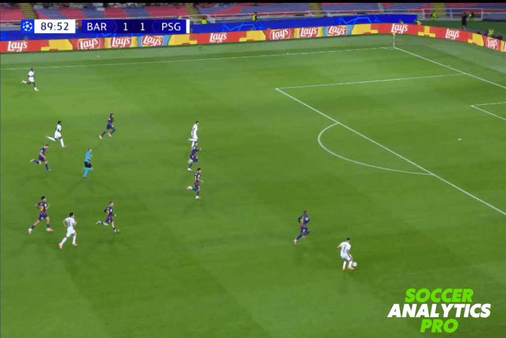 Offensive Aktion von Barcelona gegen PSG“